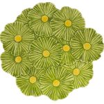 Charger Plate - Green