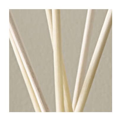 Profumo Di Casa Reed Diffuser by Sferra Reeds