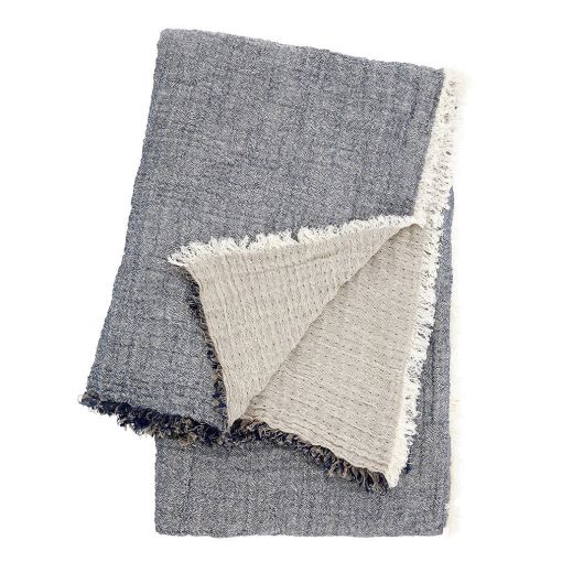 Minorque Throw By Iosis